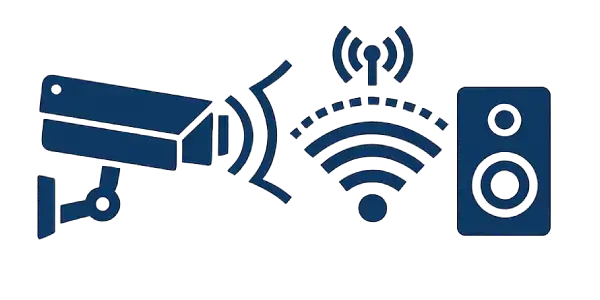 映像監視から「音声介入」への進化