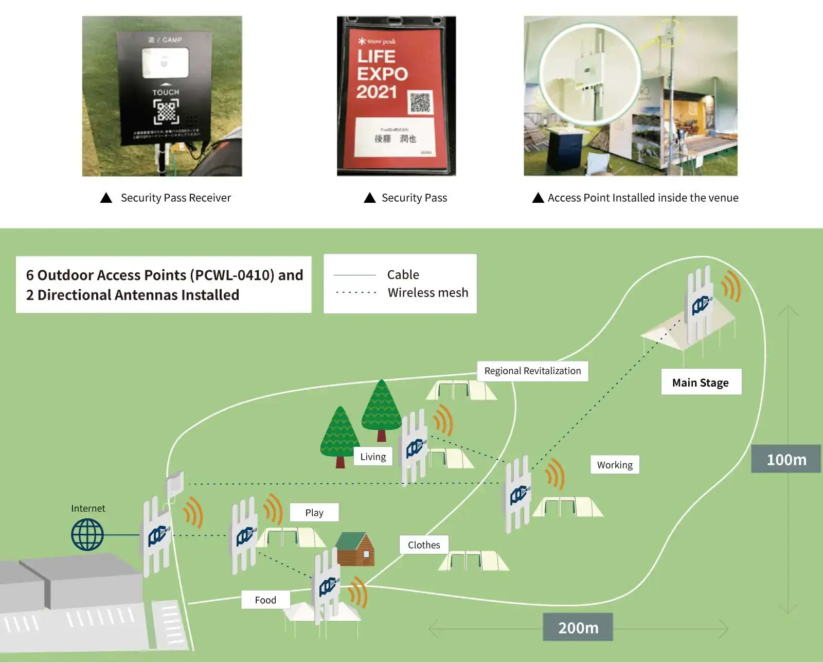 Snow Peak outdoor event connectivity with PicoCELA wireless mesh