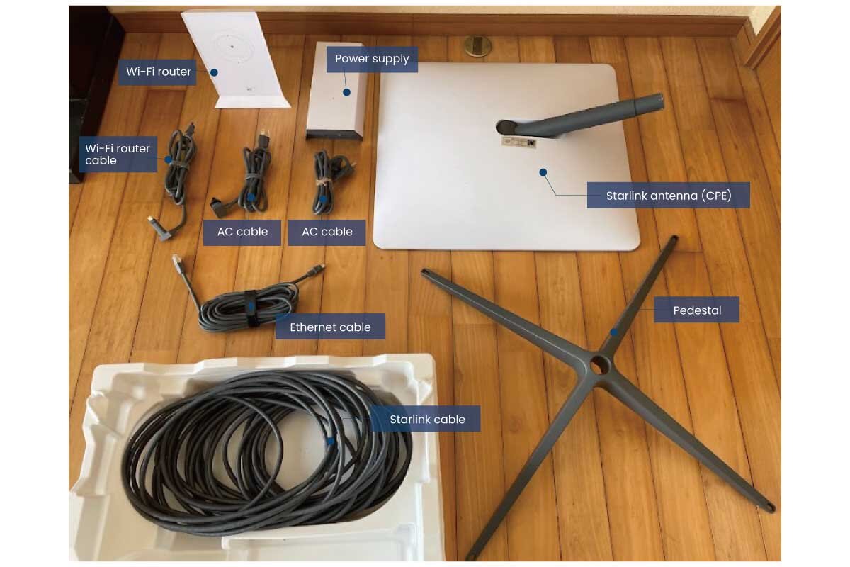 PHOTO: KEY COMPONENTS OF THE STARLINK KIT.