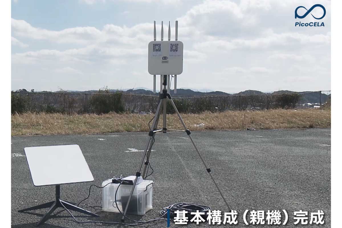 機器の基本構成 (StarlinkとPCWL-0510)
