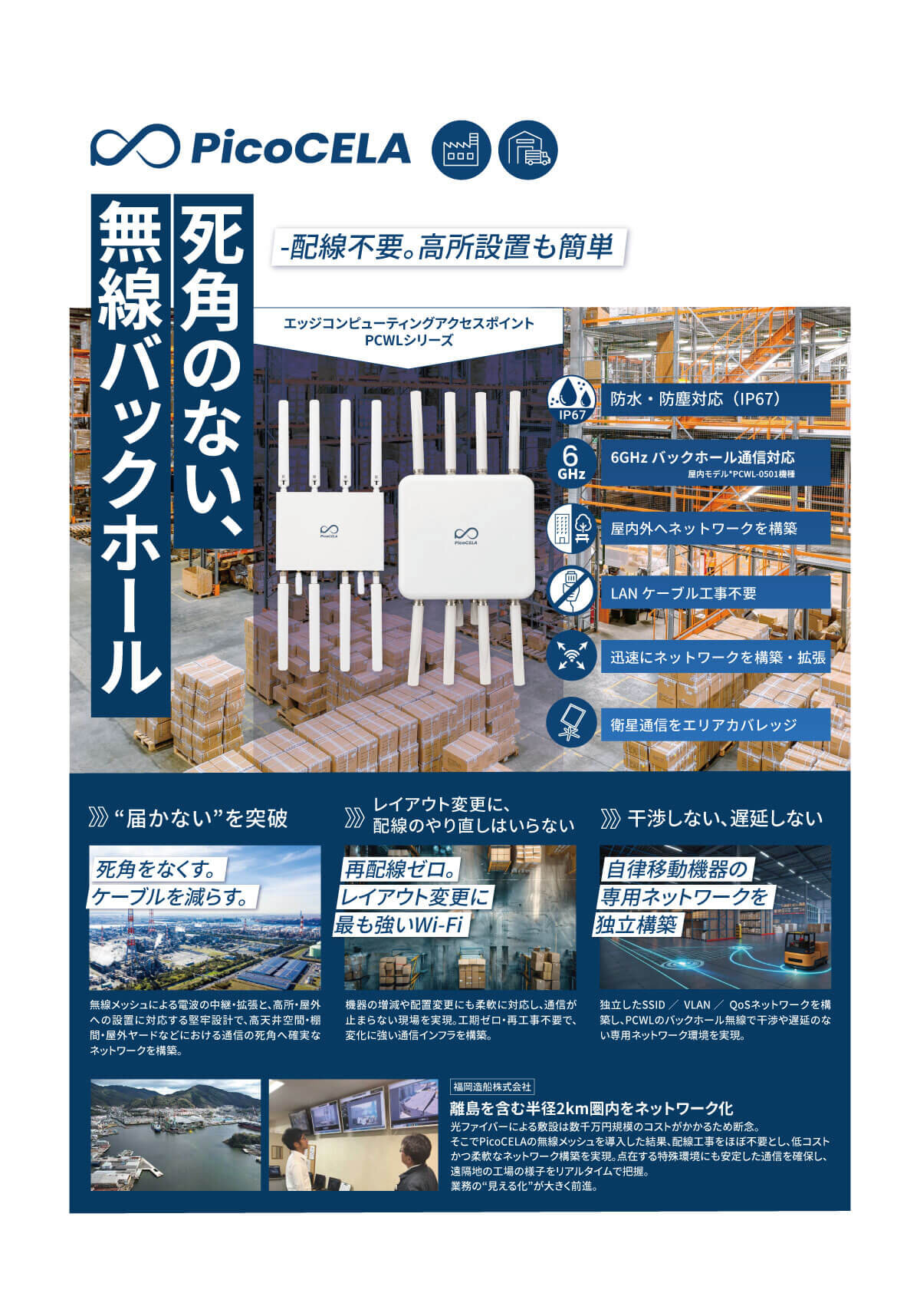 工場・倉庫