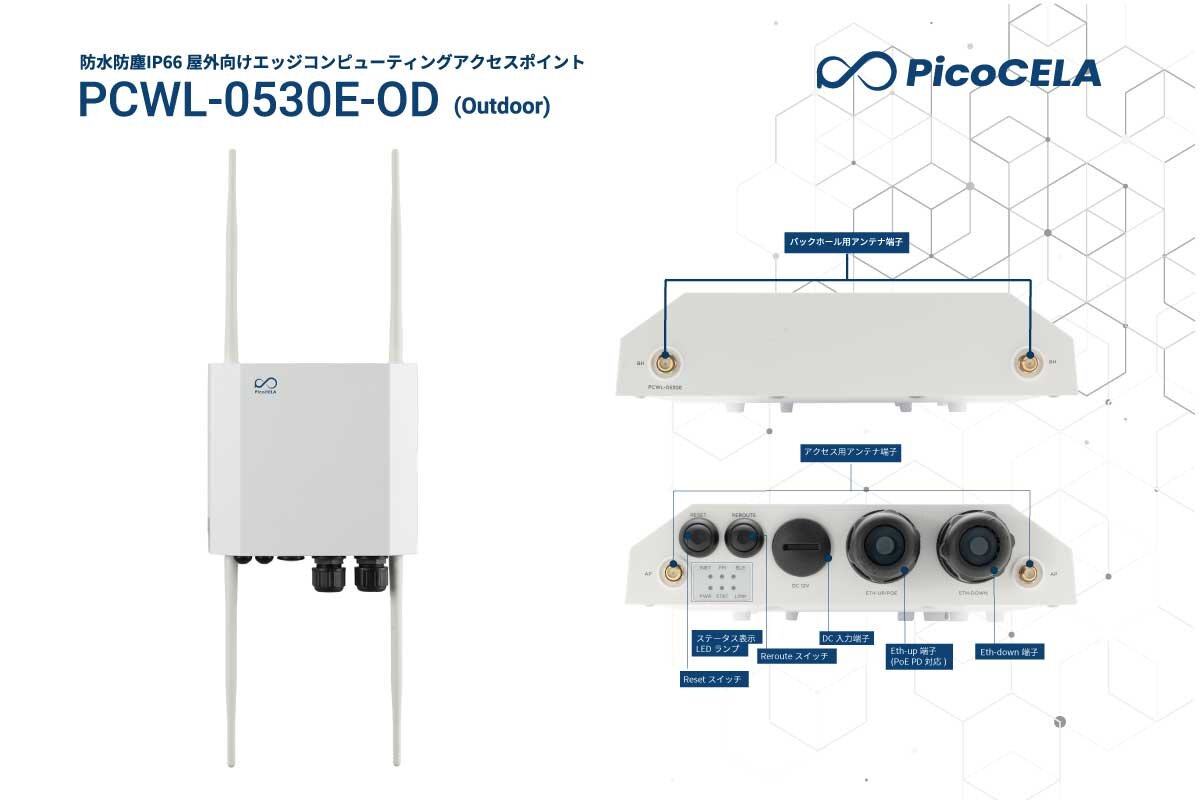 ケーブルレス＆軽量で屋外環境に最適な無線メッシュWi-Fiアクセスポイント「PCWL-0530E-OD」を発売