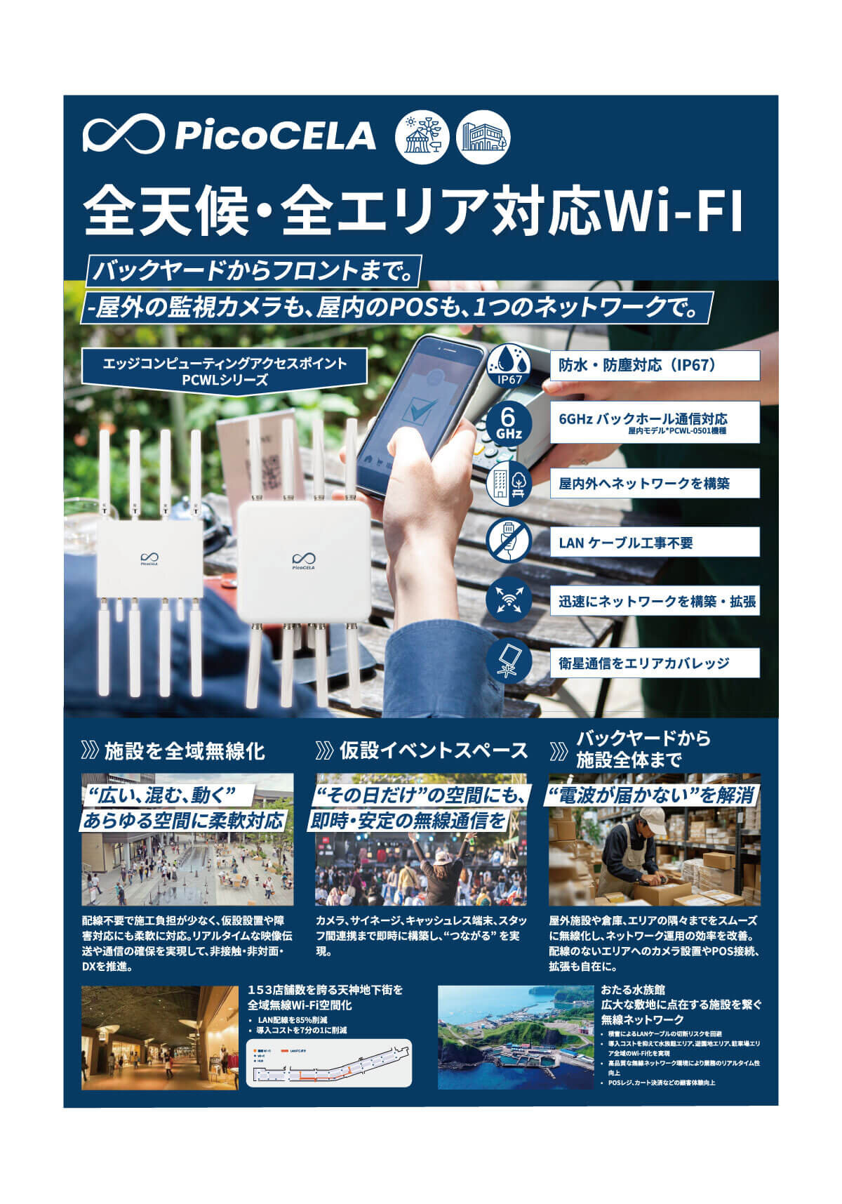 テーマパーク・商業施設