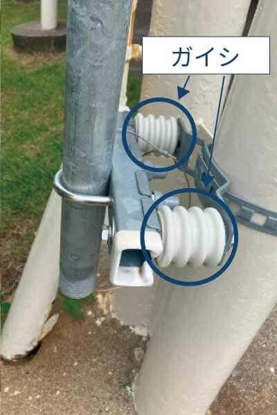 建物柱での取付け